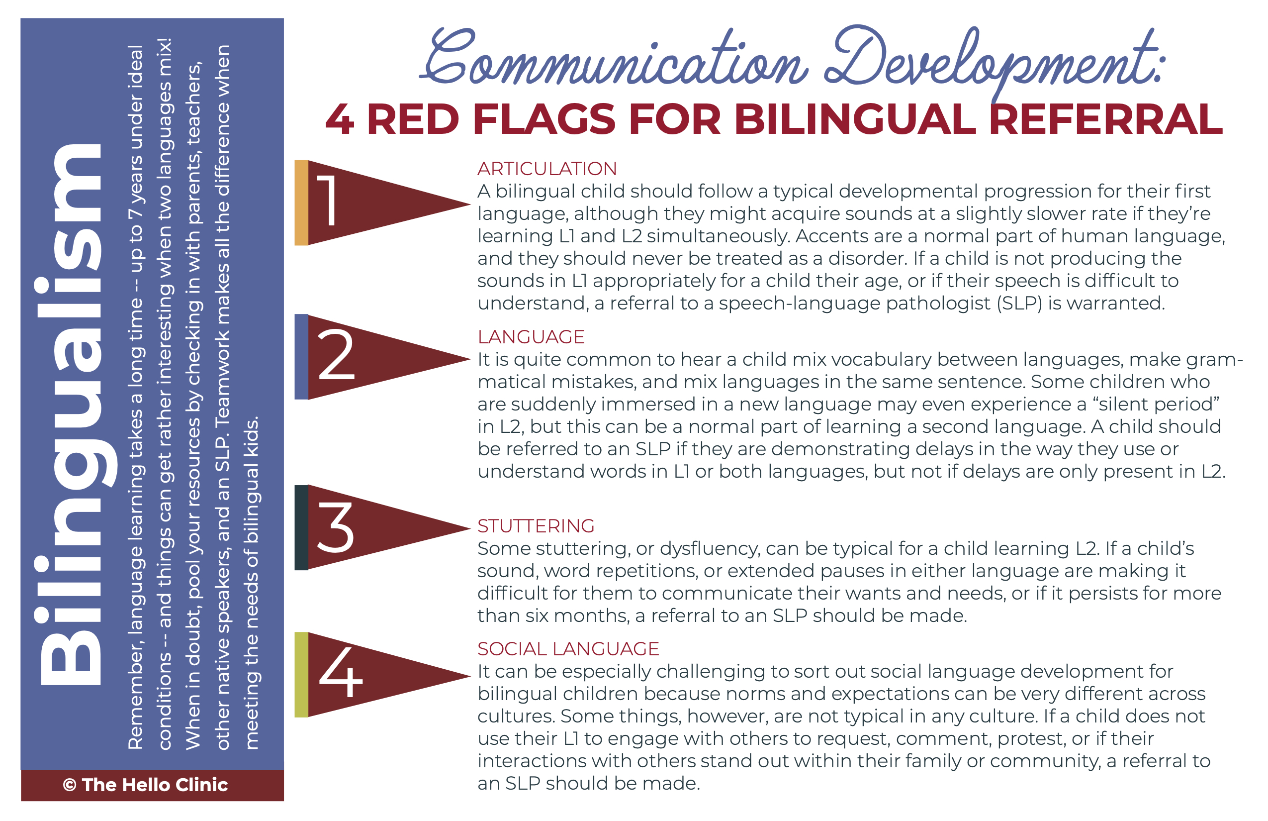 bilingual communication development
